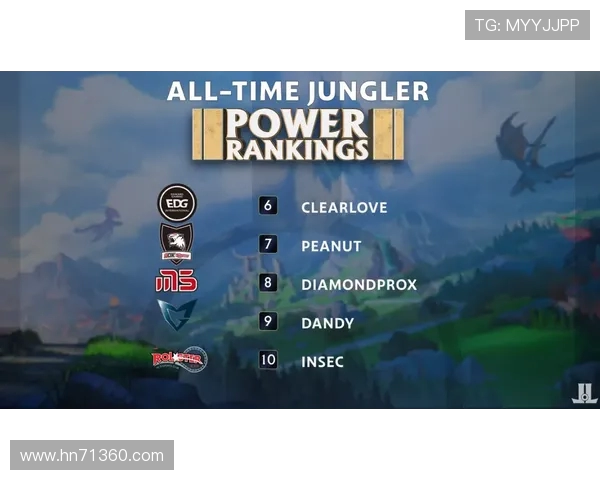 独家深度解析:WE战队与其他战队实力对比全景分析